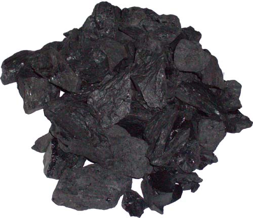 Основные характеристики угля